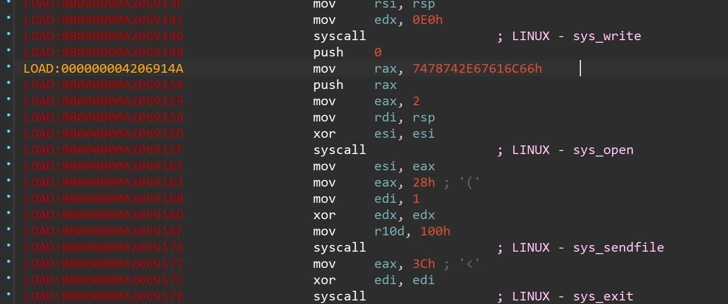 Code as data after making into code example